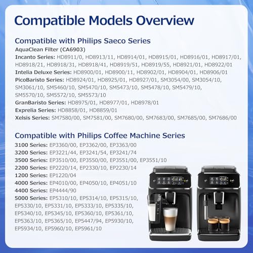Water Filter for Philips Coffee Machine (4 Count)