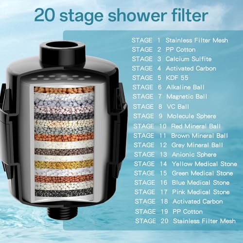 20 Stage Shower Filter for Hard Water