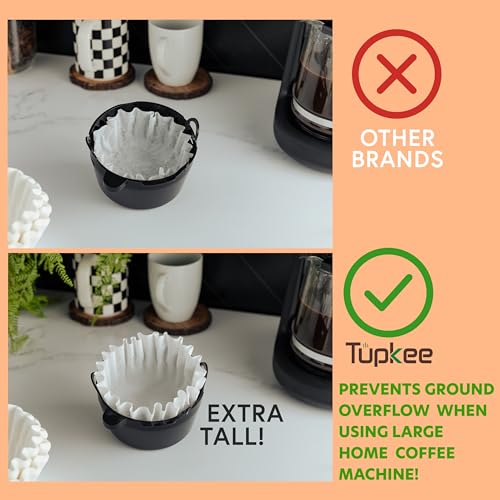 Large 12 Cup Commercial Coffee Filters