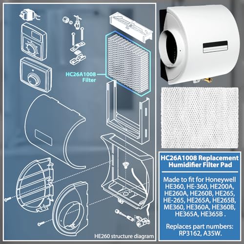 Replacement Humidifier Filter Compatible for Totaline P110