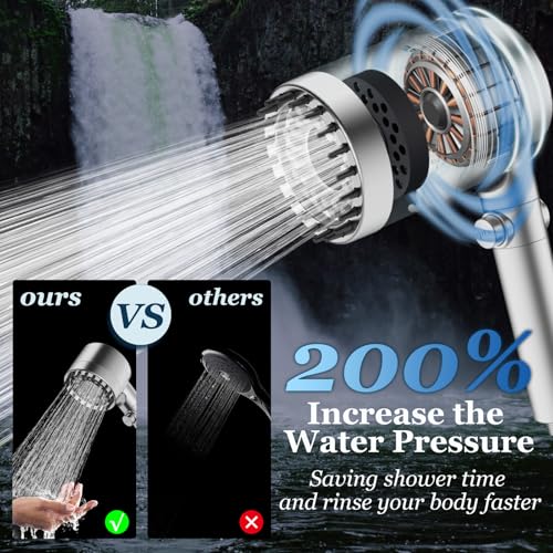 Filtered Shower Head with Handheld