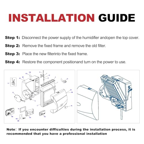 4839 Humidifier Maintenance Kit with Model No. 35 Water Panel