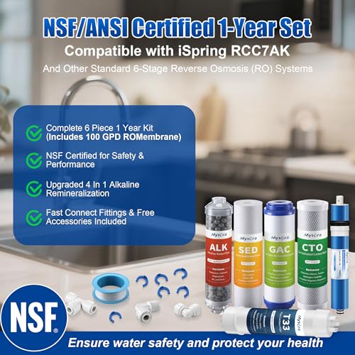 F6K75 NSF Certified 6 (6 Count)