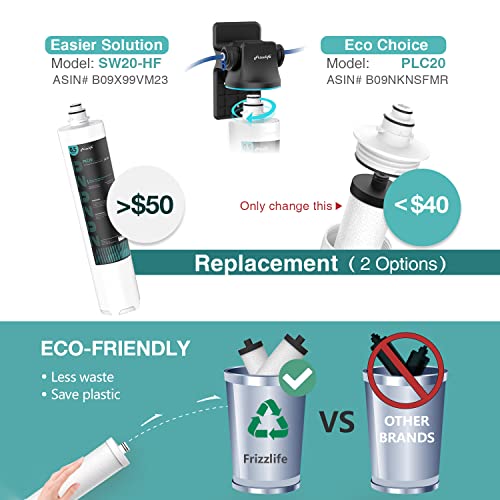SW20F Under Sink Water Filter System with Brushed Nickel Faucet