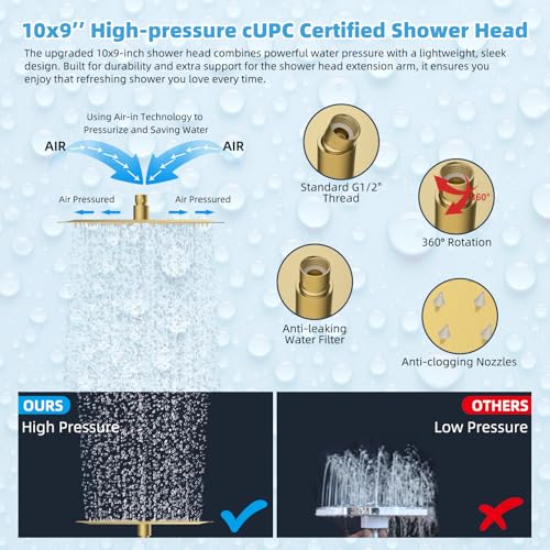 All Metal CUPC Certified 10'' Rain Shower Head