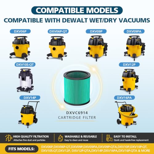 DXVC6914 Vacuum Filter Replacement for DEWALT DXV06P DXV09P DXV10P DXV10PL (2 Count)