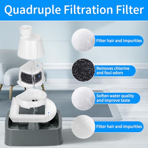 24Packs Pet Water Fountain Filters (24 Count)
