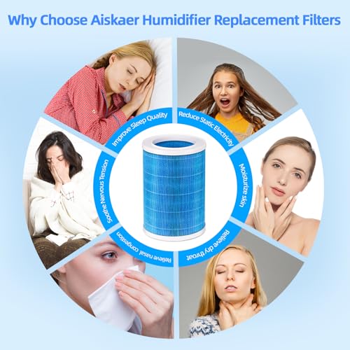 Humidifier Replacement Filter Compatible with Lamon MistZero