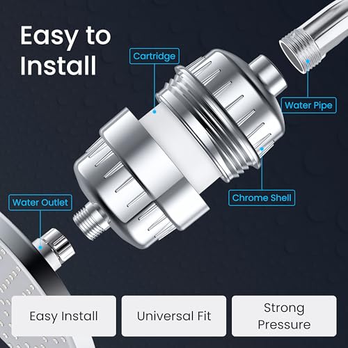 Vortex Action Shower Filter