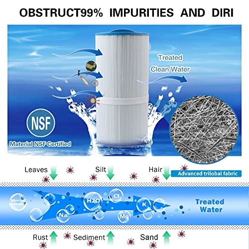 5CH 502 Replaces Marquis Spa Filter