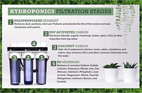 4 Stage Hydroponics Reverse Osmosis Water Filtration System