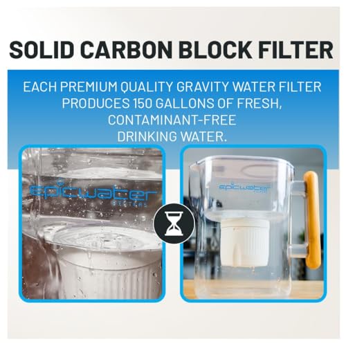 Pure Filter Pitchers for Drinking Water