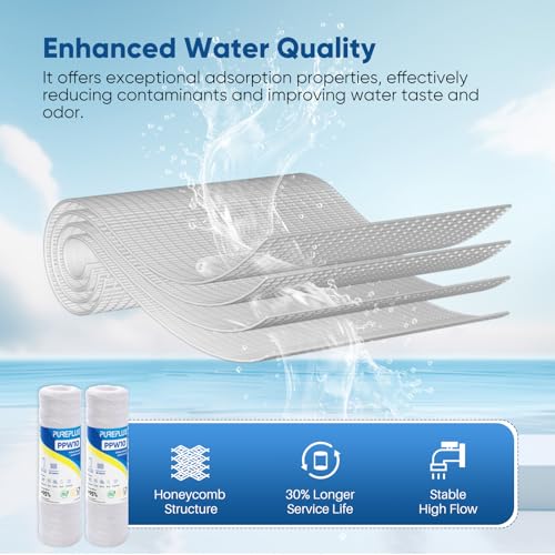 20 Micron 10"x2.5" Whole House String Wound Sediment Filter for Well Water (6 Count)