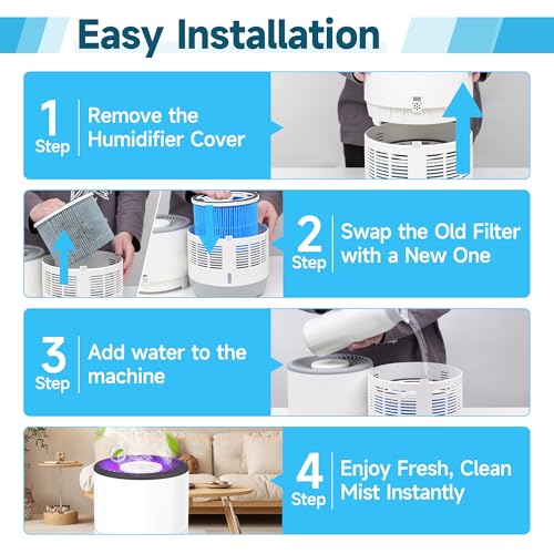 2 Pack MistAire Eva Replacement Filter Compatible with Pure Enrichment MistAire Eva