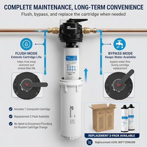 20'' Whole House Water Filter System with Bypass