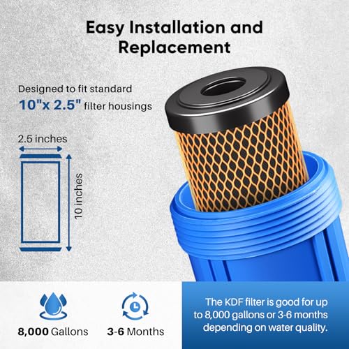 1 Micron 2.5"x10" Whole House Heavy Metal Removal Water Filter (3 Count)