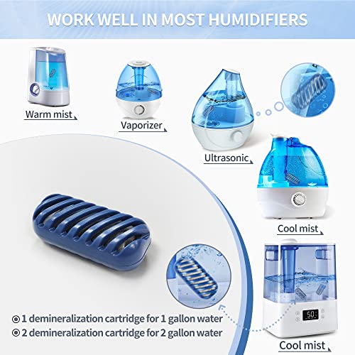 Demineralization Cartridge Compatible with HoMedic Ultrasonic Humidifier