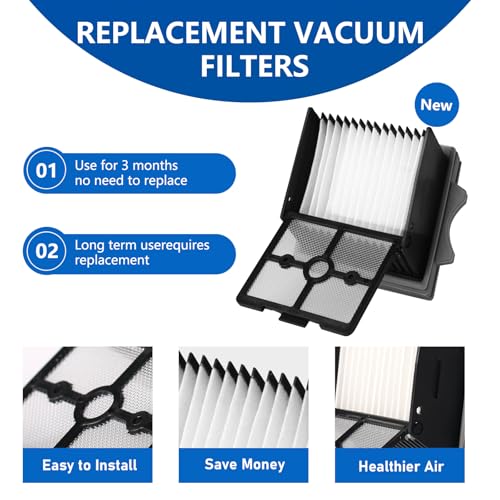 Replacement Brush Roller & Filters for Tineco Stretch (6 Count)