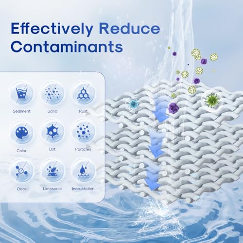 5 Micron 4.5" x 20" Whole House String Wound Sediment Water Filter Cartridge for Well Water (2 Count)