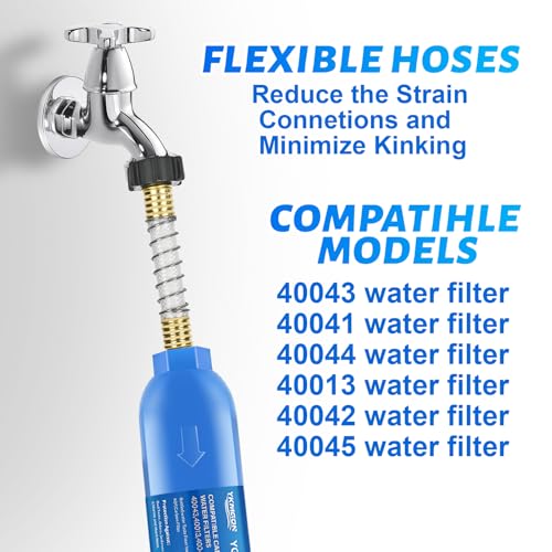 RV Inline Marine Water Filter With Flexible Hose Protector