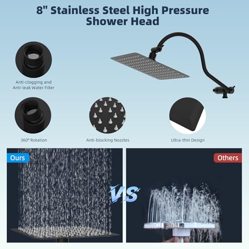 All Metal cUPC Certified High Pressure Rainfall 8'' Shower Head