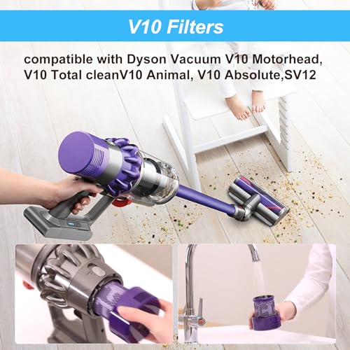 Vacuum Filter Replacement Parts Compatible with Dyson Cyclone V10 Series (2 Count)