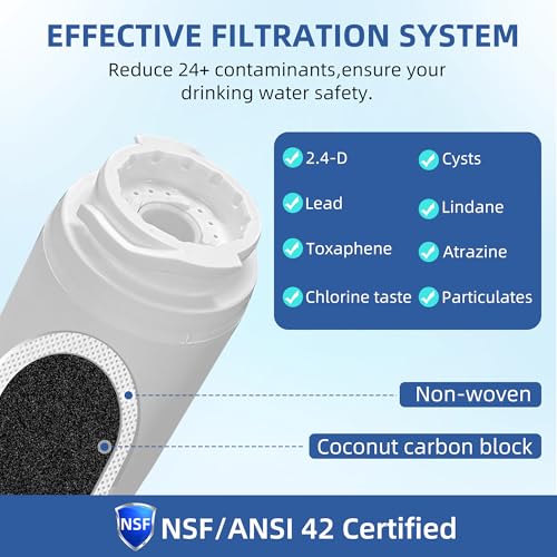 11034152 Water Filter Replacement Fit Bosch Thermador Ultra (3 Count)