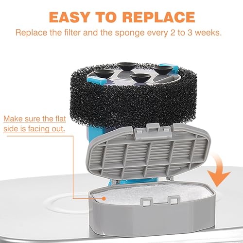 Official Cat Water Fountain Filters Replacement (4 Count)