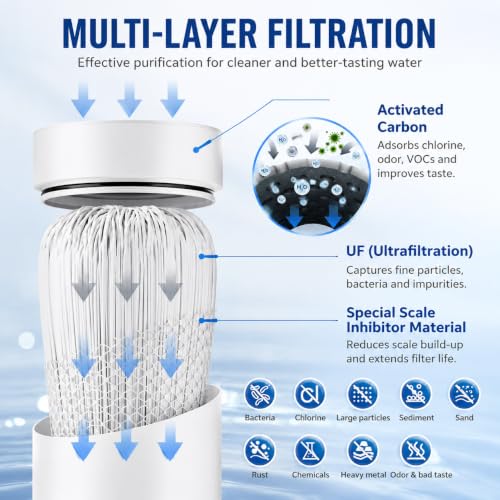 T9 UF Faucet Water Filter for Kitchen Sink
