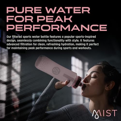 Sports Squeeze Water Bottle with Built