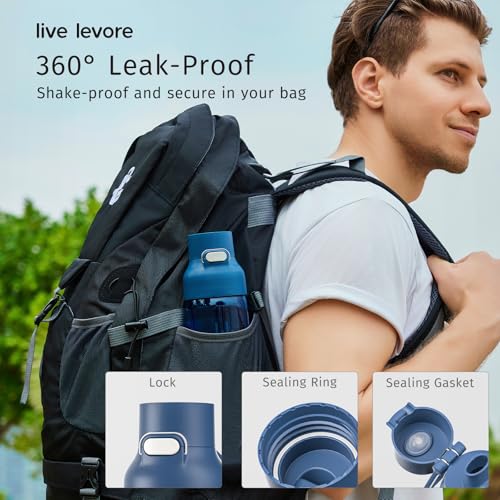 Tritan Plastic Clear Water Bottle