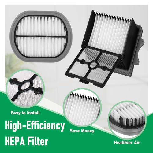 Replacement Roller Brush & HEPA Filters Kit for Tineco S5 Combo (4 Count)