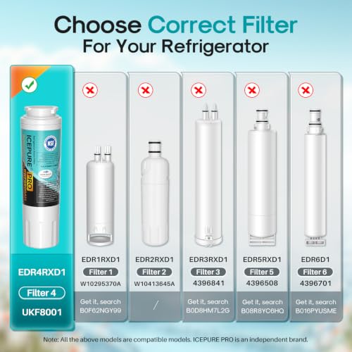 PRO UKF8001 NSF (3 Count)