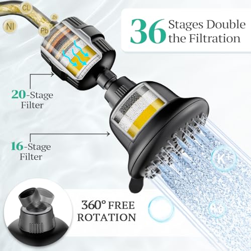 Luxury Filtered Shower Head