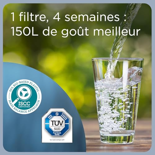 Water Filter Jug MAXTRA Marella