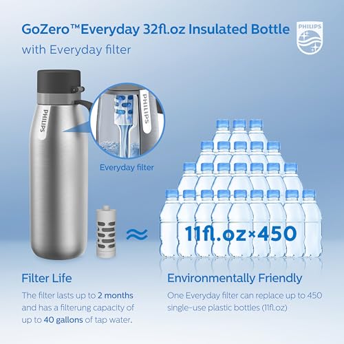 Filtered Water Bottle Stainless Steel Travel Keeps Cold 32oz Silver