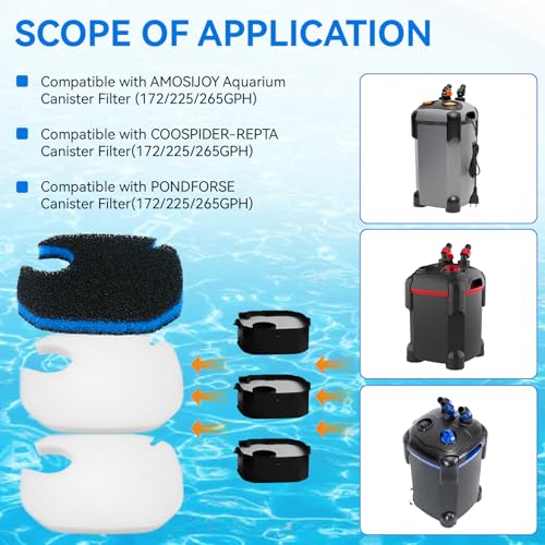 16 Pack Aquarium Canister Filter Pads Compatible with AMOSIJOY and PONDFORSE 172 (16 Count)