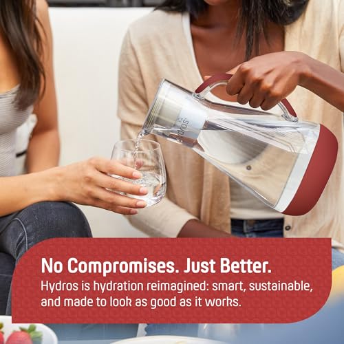 64 Ounce Water Filter Pitcher with Patented Fast Flo Tech