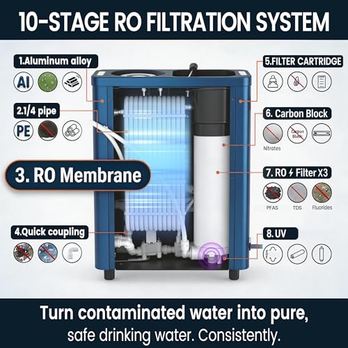 Portable Electric RO Water Filter System with UV Light