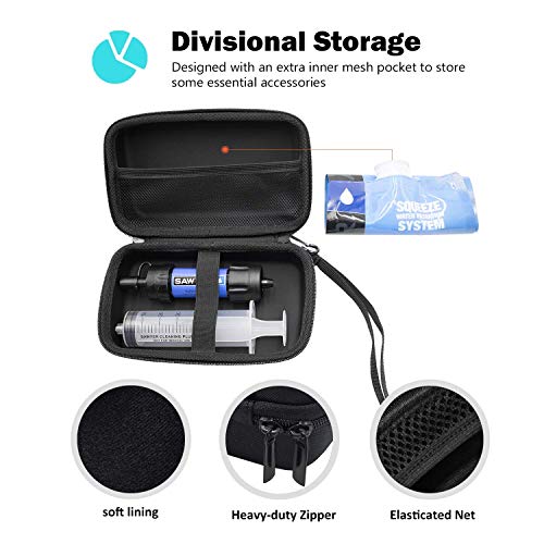 Water Filter Case for Sawyer Mini