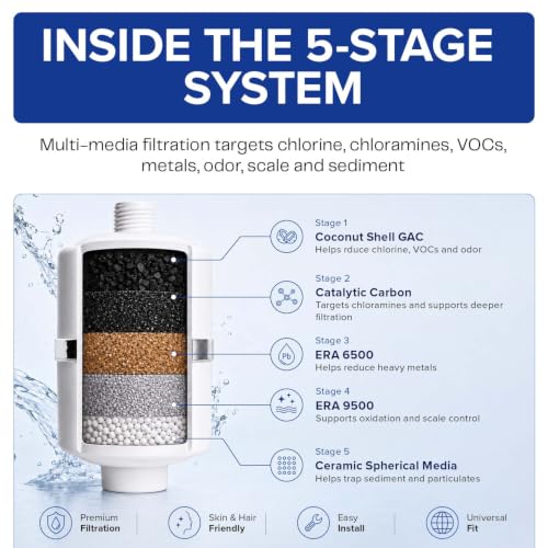 Shower Filter