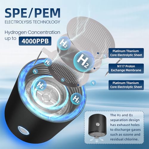 Hydrogen Water Bottle Generator with SPE PEM Technology