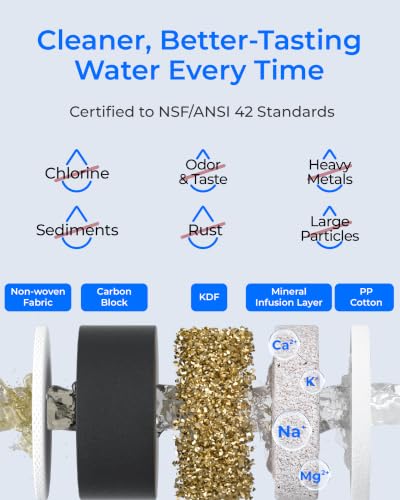 Original] Waterdrop CFF (2 Count)
