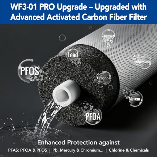 WF3-01 PRO 3-Stage Whole House Water Filtration System, Big Blue 20" x 5.5", Reduces Heavy Metals, PFAS (PFOA/PFOS), Chlorine, Sediment, Odor & VOCs