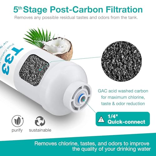SP5-RO75 6-Stage 10" Reverse Osmosis Replacement Filter Set