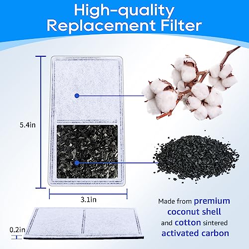 8 PCS Water Fountain Filter Compatible with Petsafe Drinkwell (8 Count)