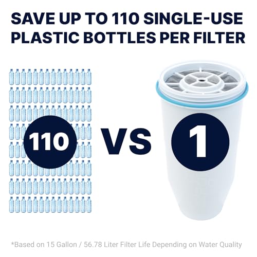 52-Cup Ready-Read 5-Stage Water Filter Pitcher Dispenser with Five Stage 0 TDS Zero Water Filter – IAPMO Certified to Reduce Metals, Chlorine, Lead, Chromium, and Forever Chemicals PFOA/PFOS