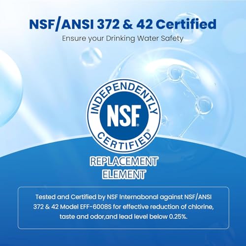 EDR3RXD1 Water Filter (2 Count)