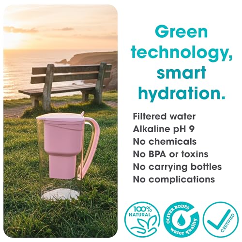 Alkaline Water Filter Pitcher Removes Fluoride