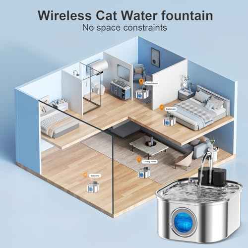 Cat Water Fountain Wireless